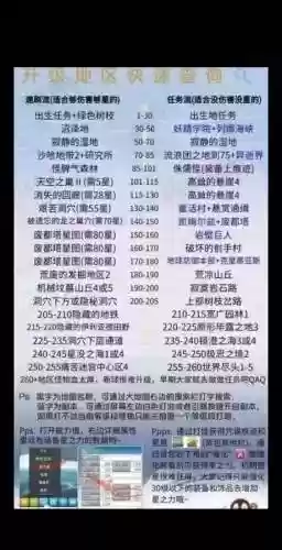 冒险岛29月21副本攻略_1插图1