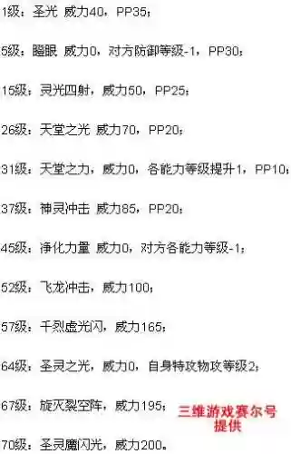 谱尼第5技能在哪里_1插图1