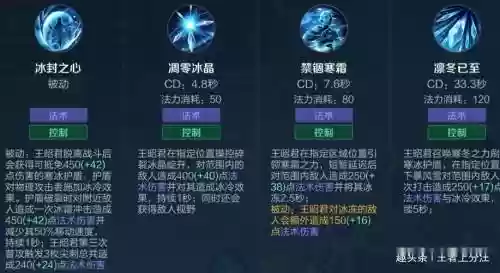 凛冬一技能_1插图1