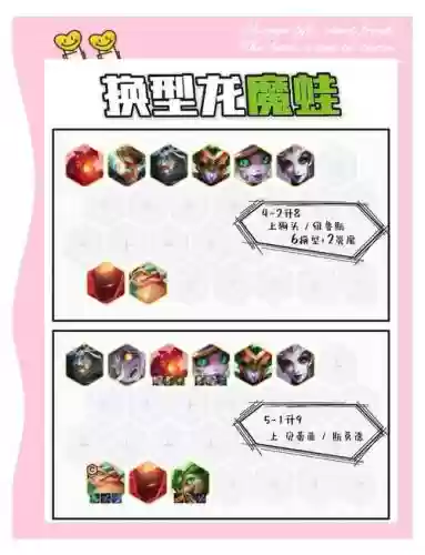 最强青蛙阵容搭配