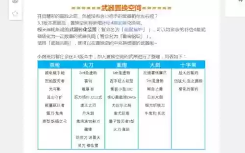 崩坏3武器垃圾屋都有什么用_3插图