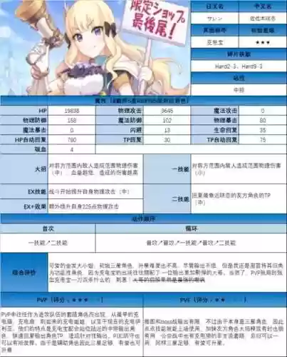 藏猫阵容如何搭配插图