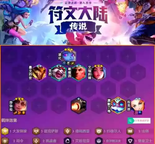 lol瓜皮阵容搭配插图1