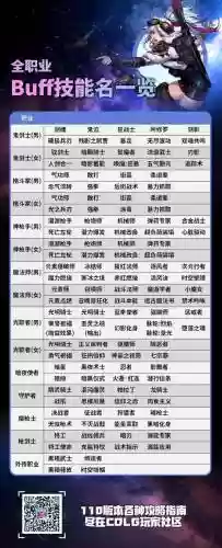 暗刃buff技能叫什么_1插图