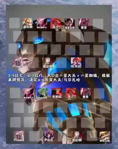 大头点钱阵容插图1