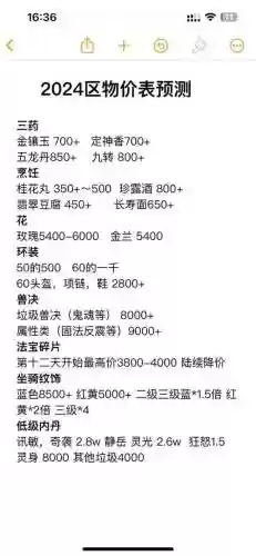 梦幻西游物价合适人多插图1