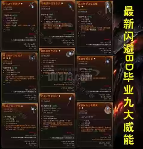 巫妖王英雄随机入门装备要求_1插图1