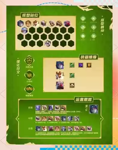 金铲铲之战s11阵容搭配插图1