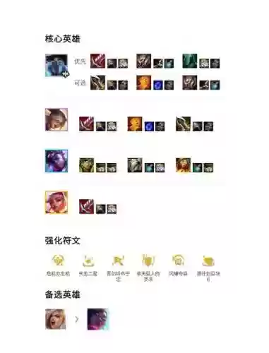 云顶之奕S7亚索阵容搭配_1插图1