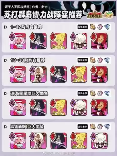 摸鱼饼干搭配阵容_1插图