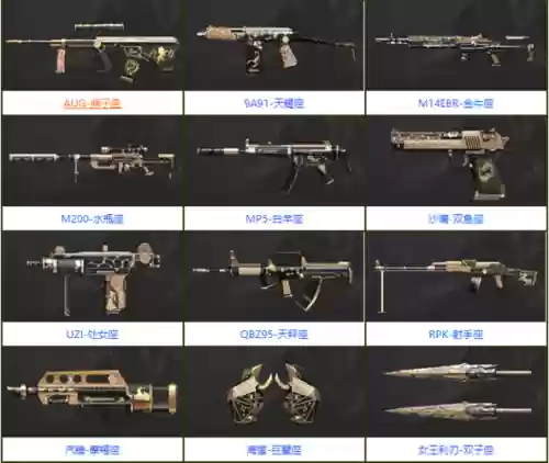 cf星座武器4月买什么用_2插图1