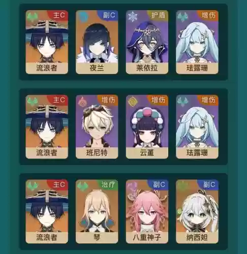 不会搭配阵容