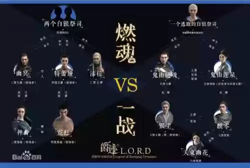 爵迹攻略插图