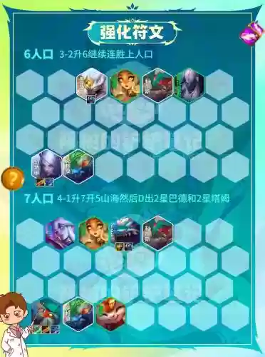 4.5六射手搭配什么阵容插图