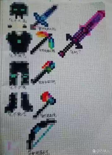 我的世界不用的装备吗插图