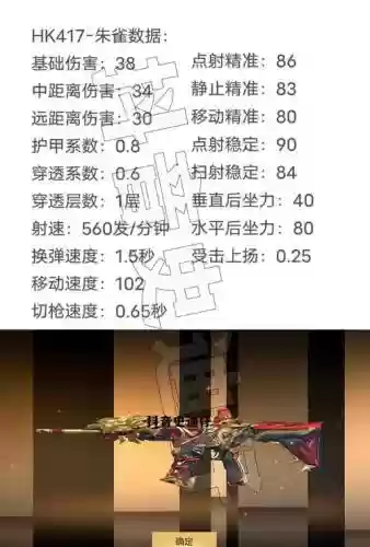 穿越火线手游武器介绍插图1