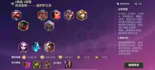 铁血阵容搭配插图1