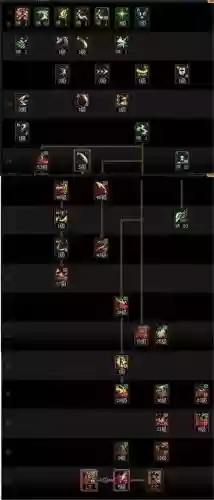 新版剑魔带什么技能插图