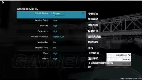 看门狗图文全攻略插图1