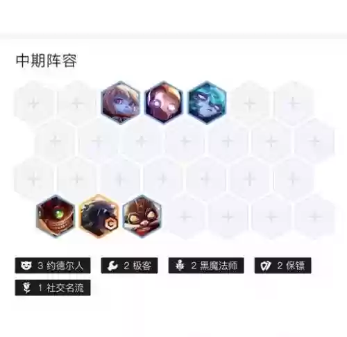 阵容最强搭配烬插图