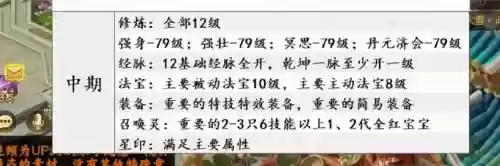 手游梦幻西游经脉没满能升70级吗插图1