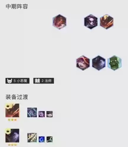 小恶魔阵容用什么装备搭配插图1