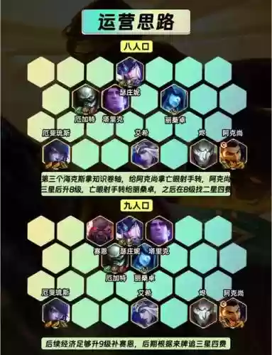 下棋射手阵容搭配_1插图