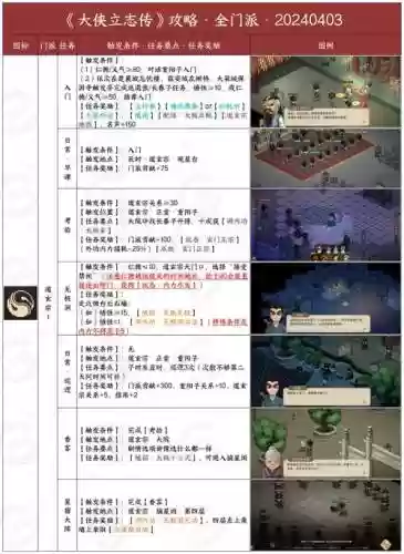 大侠传女仆攻略_1