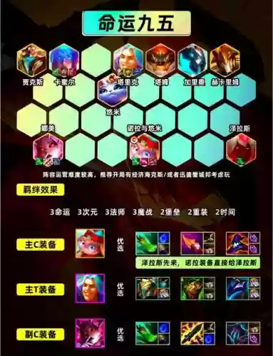 炎魔阵容搭配插图1