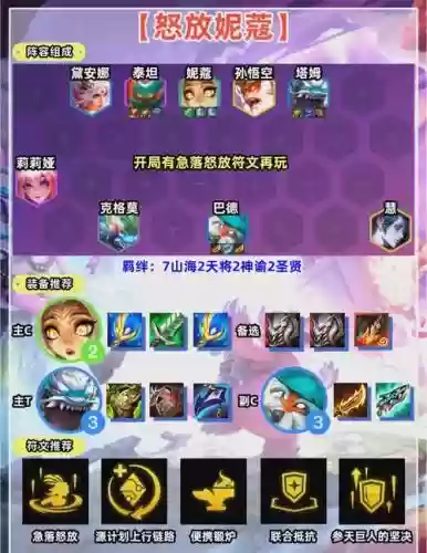 单打强力阵容插图1