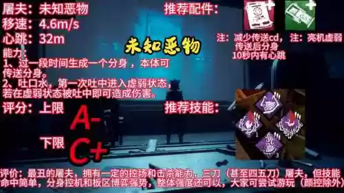 黎明杀机主播技能_1插图1