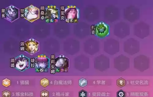 白魔学者阵容搭配，白魔学者阵容搭配推荐插图