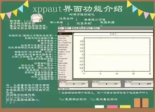 xopsed全攻略插图