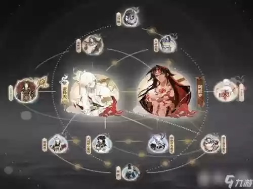 阴阳师帝释天搭配阵容，阴阳师帝释天打什么位置插图