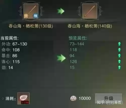 楚留香制造技能升级，楚留香升级攻略