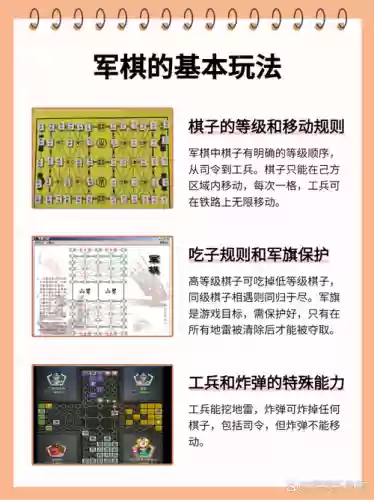 军团战棋升级攻略，军团战棋怎么算赢插图