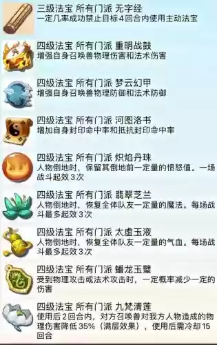 梦幻西游被动法宝消耗什么，梦幻手游被动法宝不佩戴有效果吗插图
