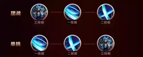 铠的三技能加点图，铠三个技能插图