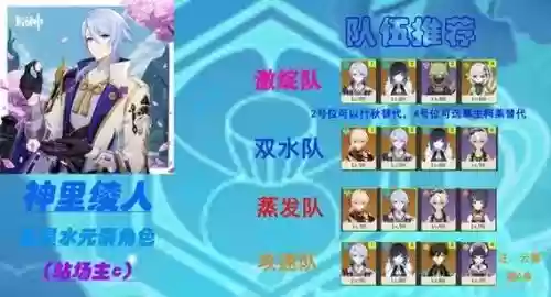 原神神里绫人阵容搭配，神里绫人什么系的插图1