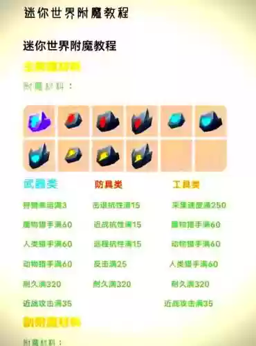 迷你世界玩法模式怎么附魔装备，迷你世界怎么附魔装备2021插图