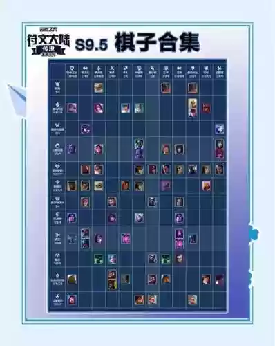 下棋羁绊和阵容搭配，下棋s1羁绊插图