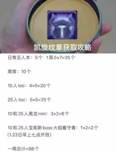 3.35凯旋纹章到哪兑换装备，凯旋套怎么获得插图