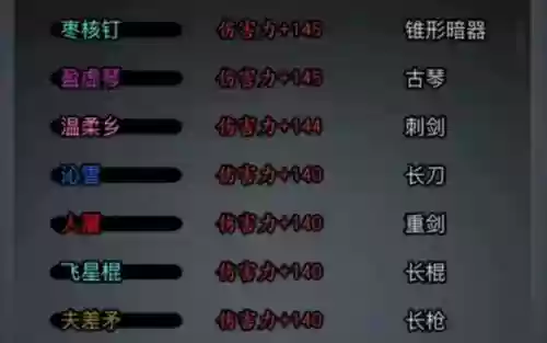放置江湖佛珠装备，放置江湖吊坠