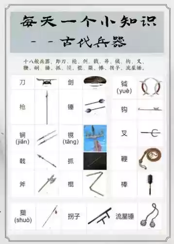 传世上古武器，传世武器名字大全