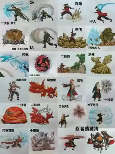 火影战记技能美化教学，火影战记美化素材包大全插图