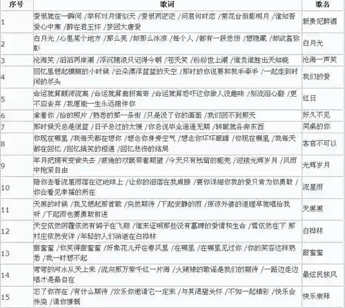 梦幻西游最新歌曲，梦幻西游的歌词插图1