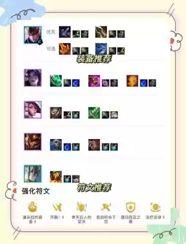 剑妃最强阵容搭配攻略，剑妃最强阵容搭配攻略视频插图1