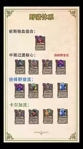 炉石传说战棋阵容组合搭配，炉石传说战棋流派打法插图1