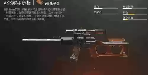 刺激战场新手用的武器，刺激战场新手用的武器推荐插图1