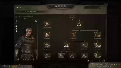 骑马与砍杀战团如何添加武器，骑马与砍杀战团添加装备插图